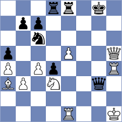 Begunov - Reprintsev (chess.com INT, 2023)