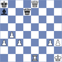 Nagy - Rudolf (Hungary, 2003)