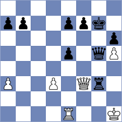 Harutjunyan - Duda (chess.com INT, 2024)