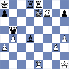 Simonovic - Eggleston (Chess.com INT, 2021)