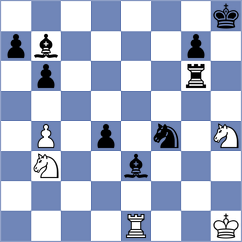 King Rodriguez - Korchmar (chess.com INT, 2025)