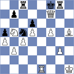 Baskakov - Di Nicolantonio (chess.com INT, 2022)