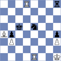 Yurtseven - Alvarado (chess.com INT, 2025)