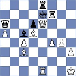 Jovanovic - Schernthaner (Pasching AUT, 2025)