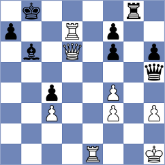 Aslanov - Balakrishnan (Maribor, 2012)