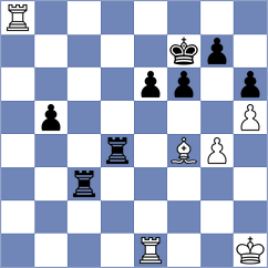 Biriukov - Acikel (chess.com INT, 2022)