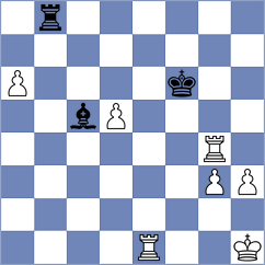 Intagrand - Sergey M (Playchess.com INT, 2006)