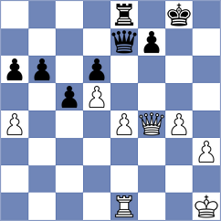 Bates - Derakhshani (Kenilworth ENG, 2024)