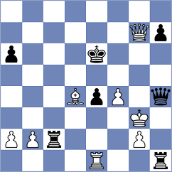Boskovic - Iniyan (Chess.com INT, 2021)