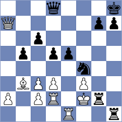 Sechneva - Gorshkova (Orsk, 2002)