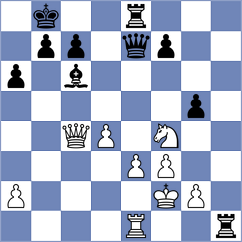 Grzesik - Rustamov (chess.com INT, 2025)