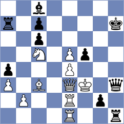 Araslanov - Finkel (Biel, 1996)