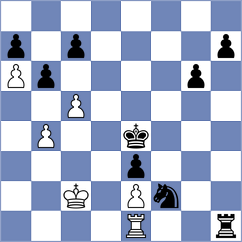 Cuello - Winkels (chess.com INT, 2025)