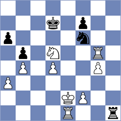 Kovalev - Tymrakiewicz (Chess.com INT, 2020)