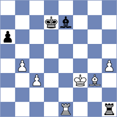 Talibov - Makoveev (Denizli TUR, 2025)