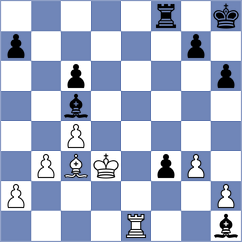 Jaskolka - Zaichenko (chess.com INT, 2023)