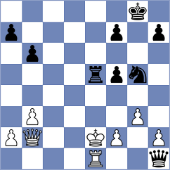 Berglind - Sherman (Pardubice CZE, 2024)