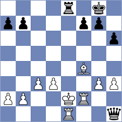 Martinez Pla - Taboas Rodriguez (chess.com INT, 2025)