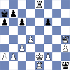 Delorme - Shandrygin (chess.com INT, 2024)