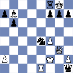 Manko - Urh (Lichess.org INT, 2021)