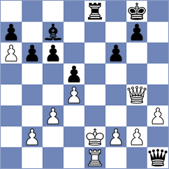Lavialle - Minde (Europe Echecs INT, 2020)