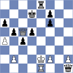 Tsyhanchuk - Sadey (chess.com INT, 2024)