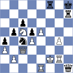 Jeet - Papasimakopoulos (chess.com INT, 2025)