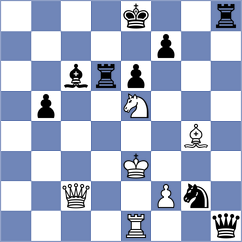 Shonazarov - Maksimovic (chess.com INT, 2025)
