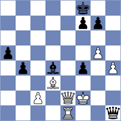 Veiga - Womacka (chess.com INT, 2024)