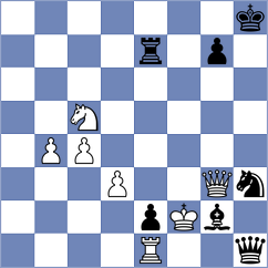 Howell - Gong Qianyun (chess.com INT, 2025)