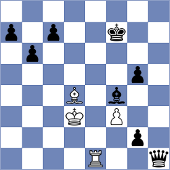 Souleidis - Politov (chess.com INT, 2025)