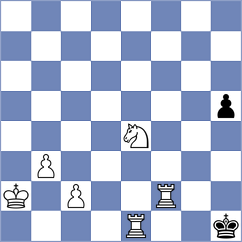 Geworgyan - Kaljikovic (Playchess.com INT, 2020)