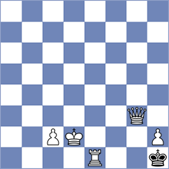 Ronka - Kopacz (chess.com INT, 2024)