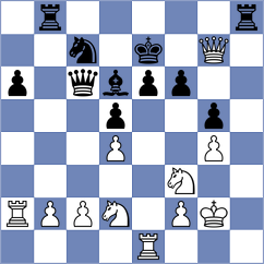Buksa - Mendez Machado (chess.com INT, 2023)