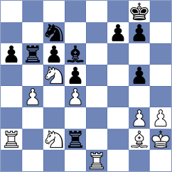 Ali - Yang Kaiqi (chess.com INT, 2025)