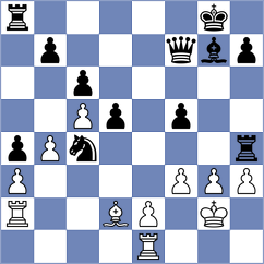 Ermolaev - Milchev (chess.com INT, 2025)