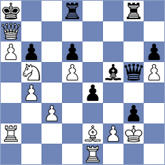 Metin - Fernandez Guillen (chess.com INT, 2025)
