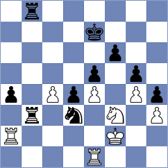 Dragomirescu - Madaminov (chess.com INT, 2024)