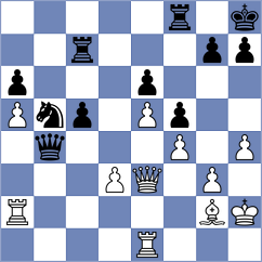 Anand - Zhukov (Belgrade SRB, 2024)