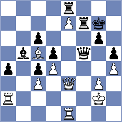 Kepeschuk - Gerbelli Neto (chess.com INT, 2025)