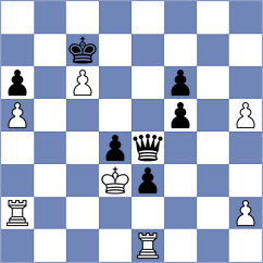 Svane - Gabrielian (chess.com INT, 2025)
