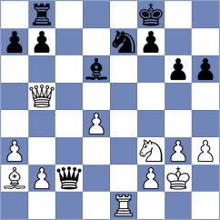 Polaczek - Fernandez (chess.com INT, 2023)