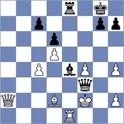 Wang - Della Morte (Chess.com INT, 2017)