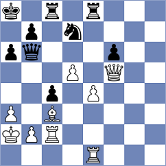 Wang - Jiang (Ji'an CHN, 2025)