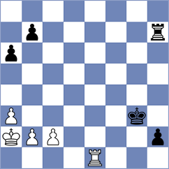 Avinash - Carow (Baku AZE, 2021)