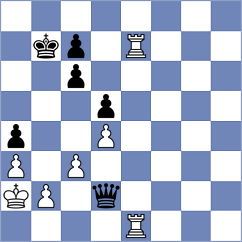 Bacani - Delaire (Vichy, 2000)