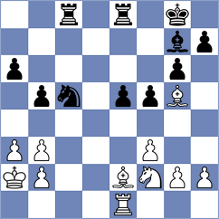 Reprintsev - Boruchovsky (chess.com INT, 2022)
