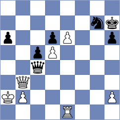 Gunsberg - Block (Bento Goncalves, 2001)