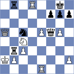 Lortkipanidze - Hadzovic (chess.com INT, 2025)