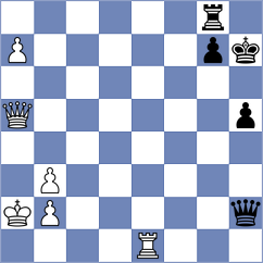 Rozman - Lyutsinger (chess.com INT, 2025)